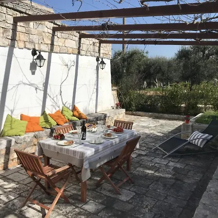 Hébergement de vacances Trulli Di Mercedes Triggianello
